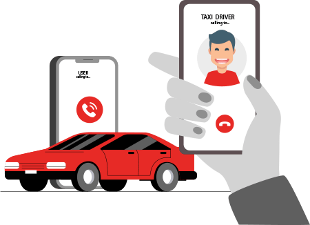 uber for tow trucks app call masking features