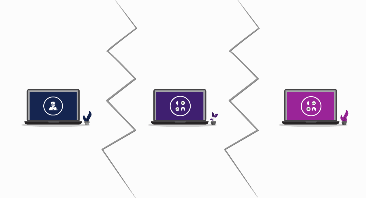 Full-Stack vs. MEAN Stack vs MERN Stack