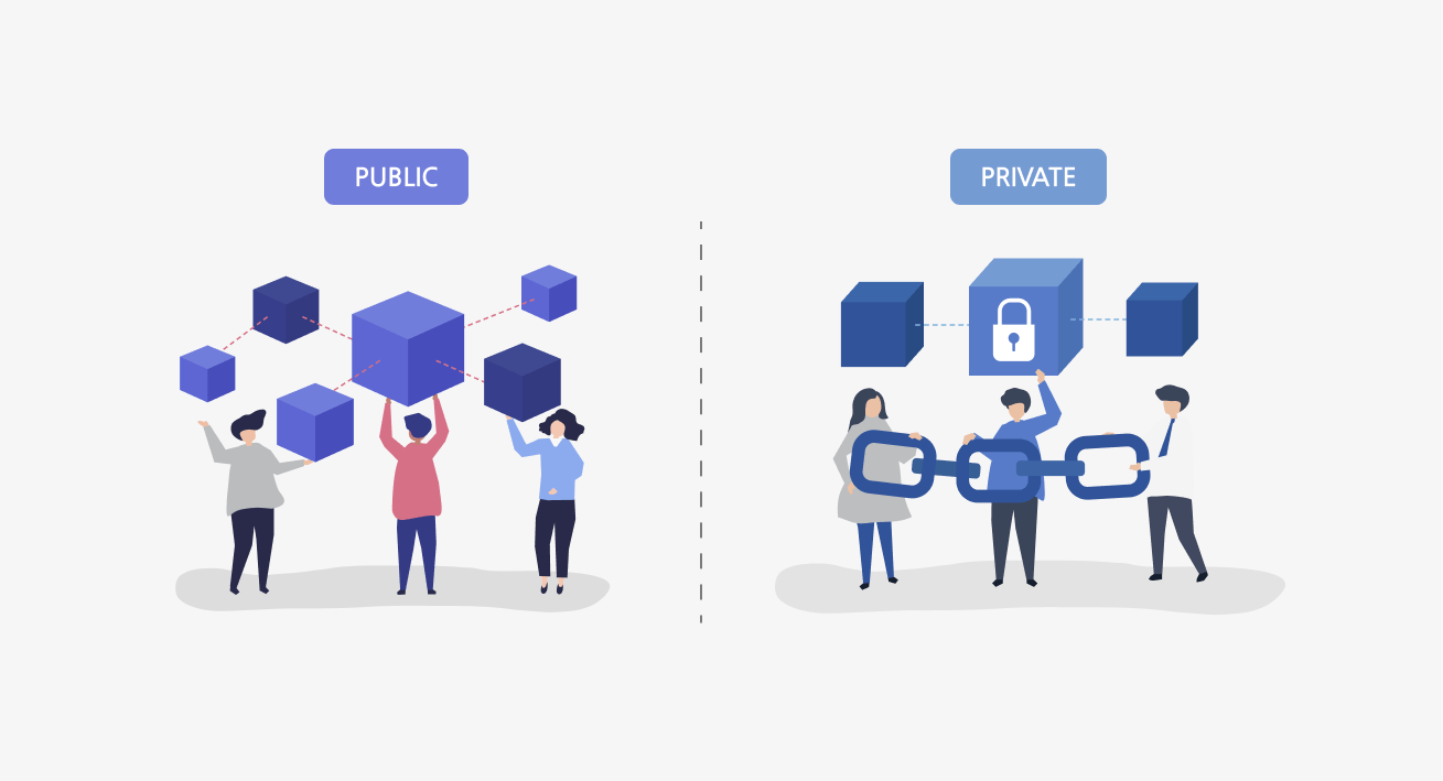 public vs private blockchain